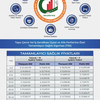 Üyelerimiz İçin Tamamlayıcı Sağlık Sigortası Kampanyası