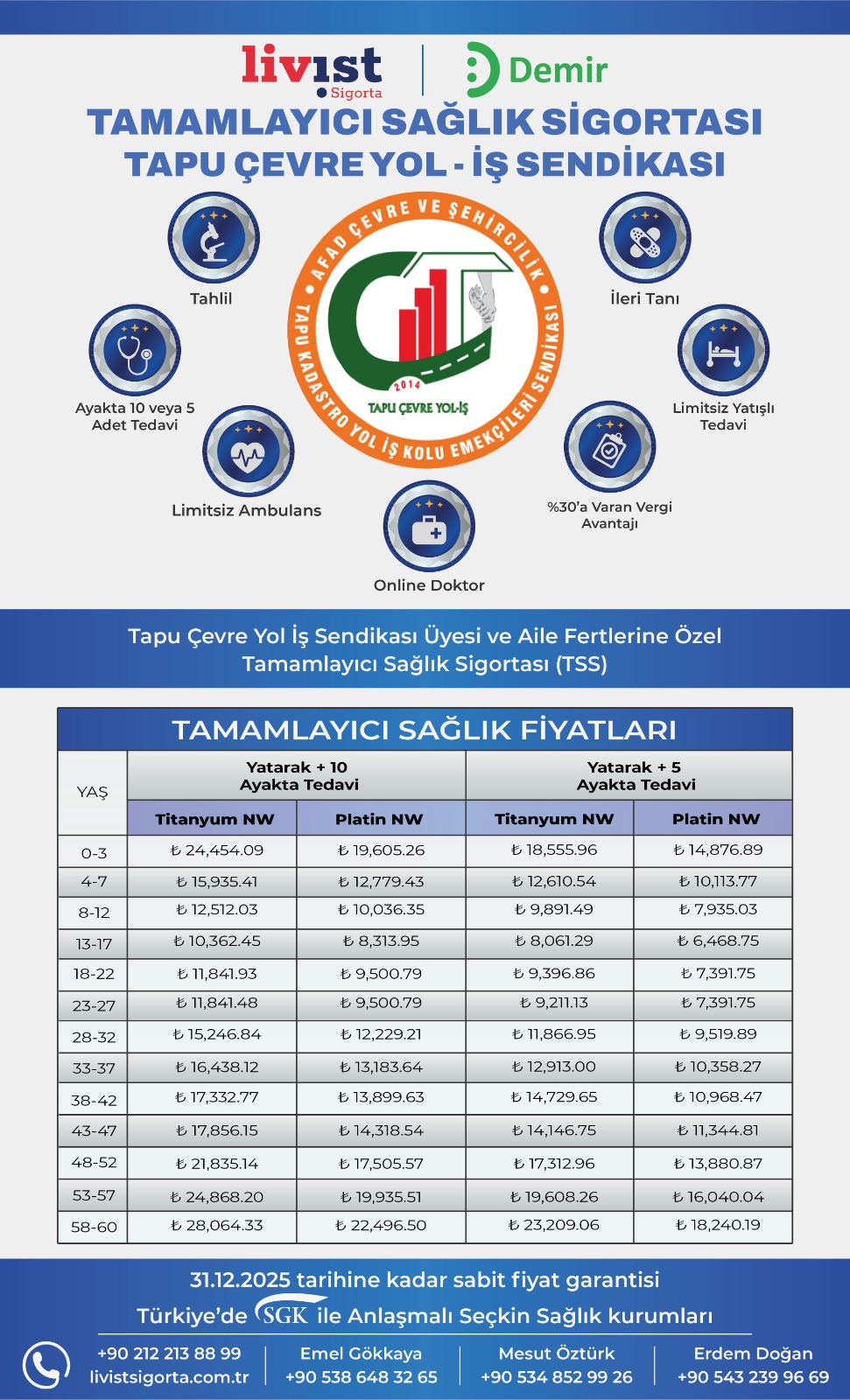  Üyelerimiz İçin Tamamlayıcı Sağlık Sigortası Kampanyası 
